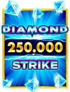 สนุกไปด้วยกันกับการลอง เล่น pg slot